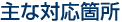 車・バイクの鍵開け・作製箇所